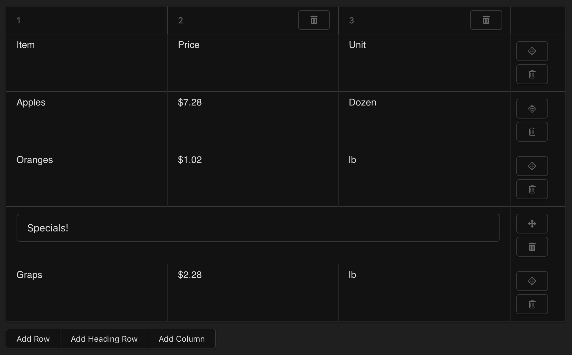 Simple Grids & Tables - Nested tables for your complex data types ...